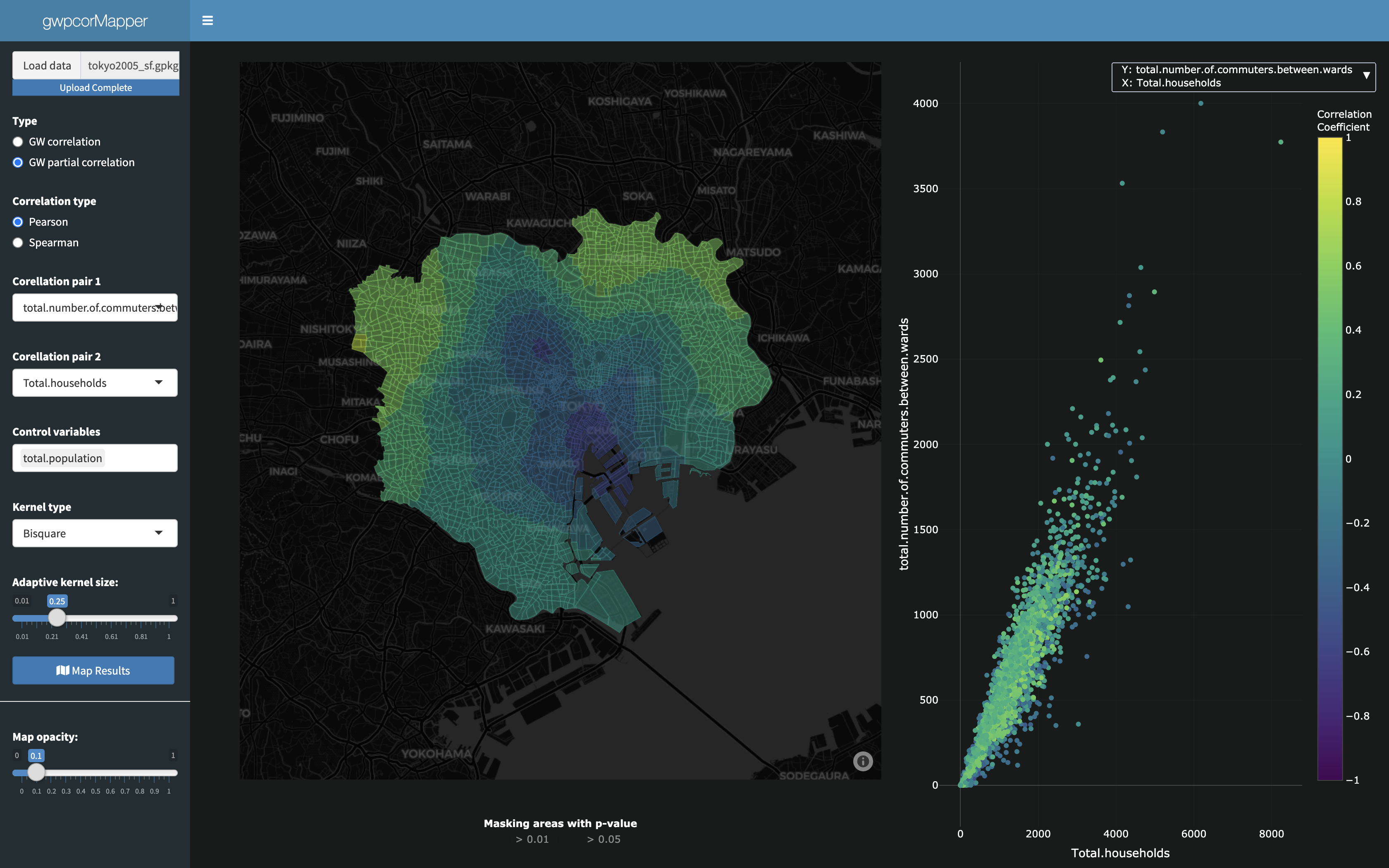 gwpcorMapper interface showing a Tokyo correlation map alongside a linked scatterplot.